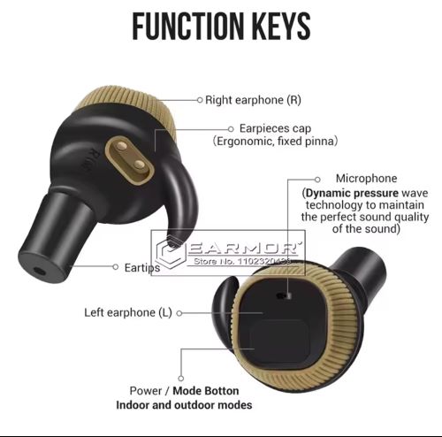 Earmore Electronic Noise Reducing EarPod - Image 4
